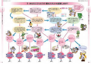 埼玉県おもてなしサポートブック_ページ_11